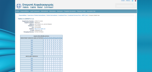recensione di zulutrade regolamentazione recensione di zulutrade regolamentazione